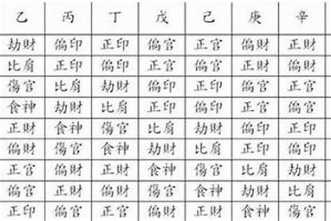 八字 土旺|八字中“土多土旺”的影响？